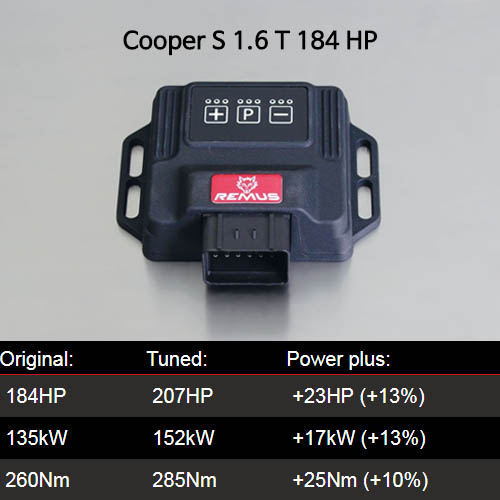 칩튠 맵핑 보조ECU 미니 레무스 코리아 파워라이져 Mini 2. Gen. Coup? (R58) (2011-2014) Cooper S 1.6 T 184 HP SKU B917255